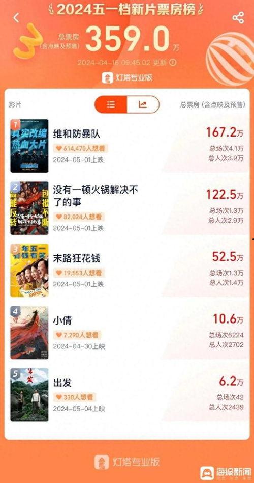 51在线视频国产