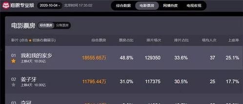 国产意视频,探索中国创意影视的无限魅力