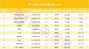 国产免费Av视频网址