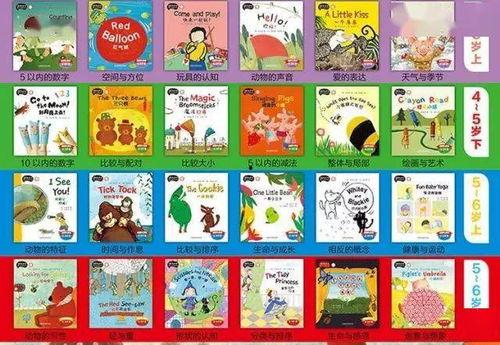 国产英文绘本动画视频,探索中华故事之美