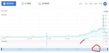 国产最大黄网视频,揭秘网络色情产业的暗流涌动